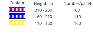 Couleur IIIIIIIIIIII  IIIIIIIIIIII  IIIIIIIIIIII     Height cm 210 - 250 160 - 210 110 - 160    Number/pallet 80 110 160