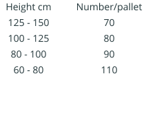 Height cm 125 - 150 100 - 125 80 - 100 60 - 80   Number/pallet 70 80 90 110